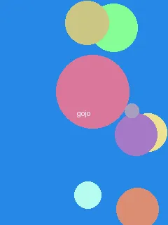 yy6090新视觉影院 - 五条悟角色图